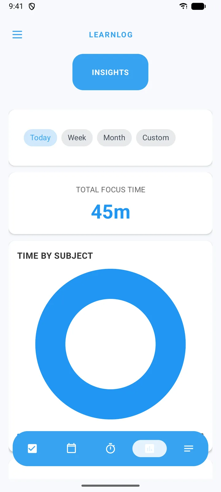 LearnLog Insights screen with Today, Week, Month and Custom ranges, total focus time of 45 minutes and a time-by-subject chart.